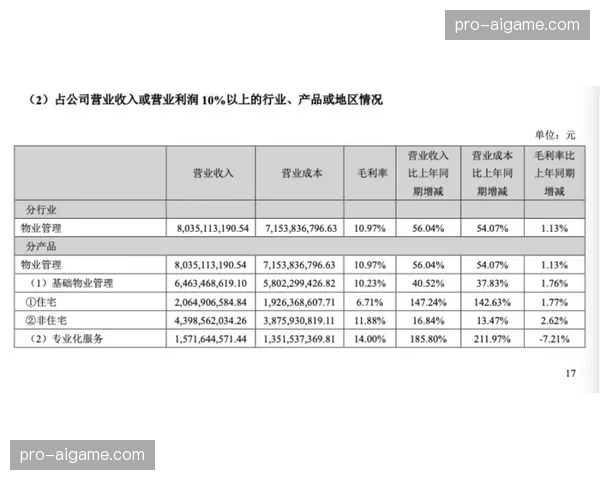 深度报道：球员工会报告显示，球员平均职业生涯长度降至4.1年